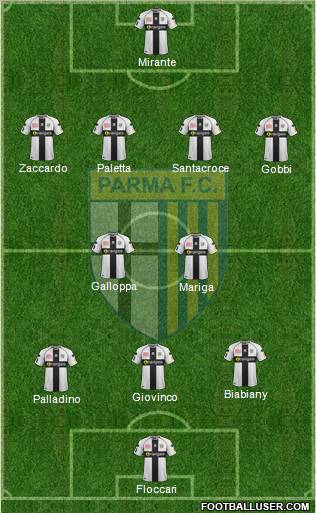 Parma Formation 2012