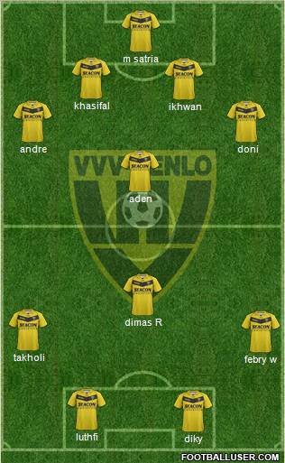 VVV-Venlo Formation 2012