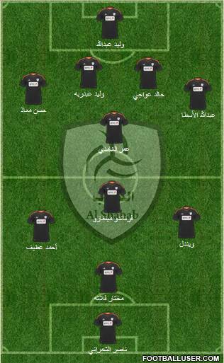 Al-Shabab (KSA) Formation 2012