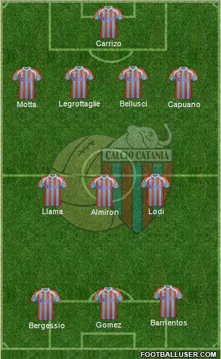 Catania Formation 2012