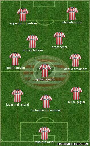 PSV Formation 2012