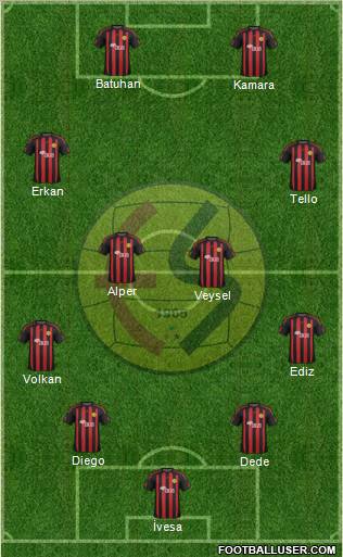 Eskisehirspor Formation 2012