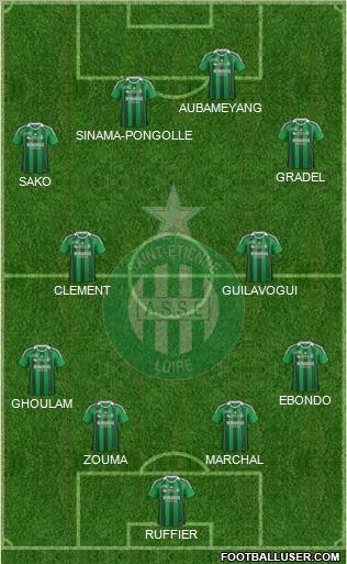 A.S. Saint-Etienne Formation 2012