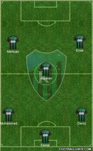 Kocaelispor Formation 2012