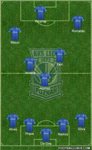 Lech Poznan Formation 2012