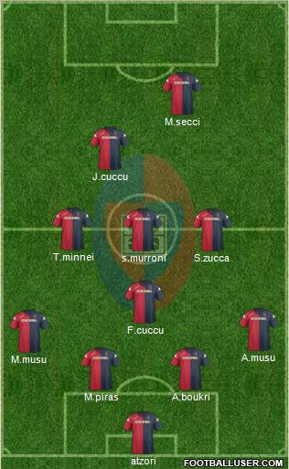 Cagliari Formation 2012