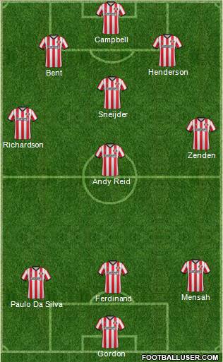 Sunderland Formation 2012