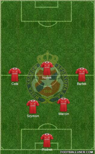 Wisla Krakow Formation 2012