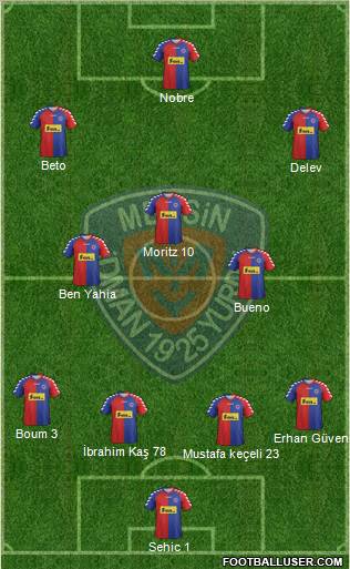 Mersin Idman Yurdu Formation 2012