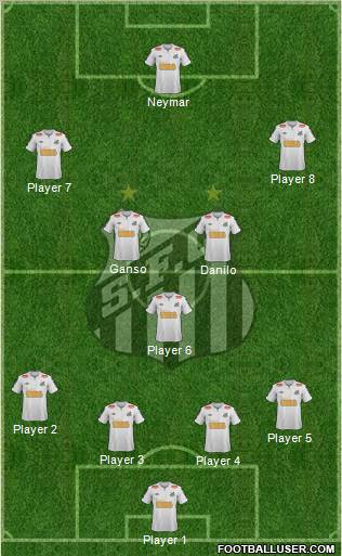 Santos FC Formation 2012