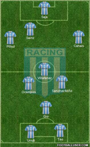 Racing Club Formation 2012