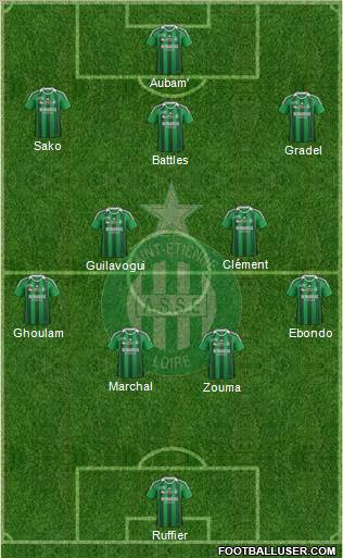 A.S. Saint-Etienne Formation 2012