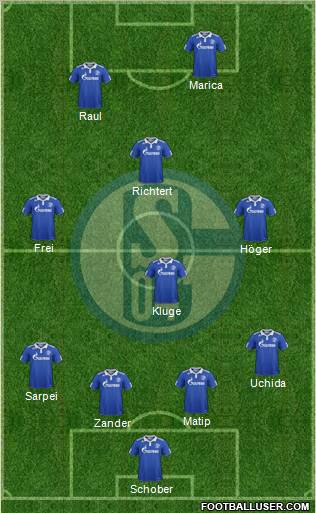 FC Schalke 04 Formation 2012