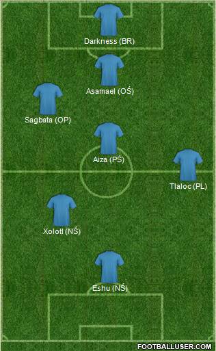 Football Manager Team Formation 2012