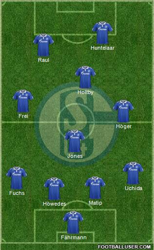 FC Schalke 04 Formation 2012