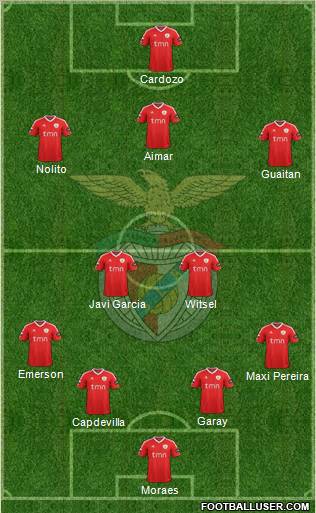 Sport Lisboa e Benfica - SAD Formation 2012