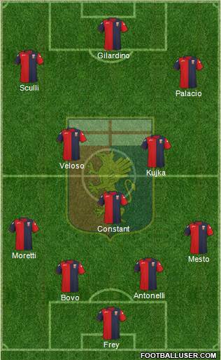 Genoa Formation 2012