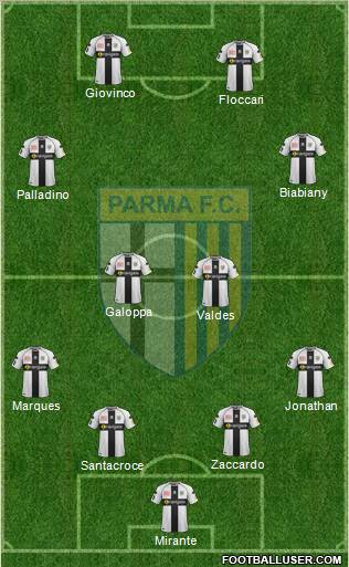 Parma Formation 2012