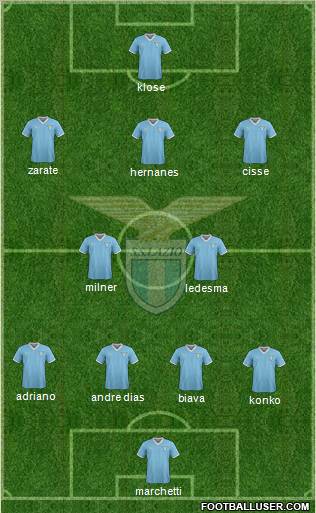 S.S. Lazio Formation 2012