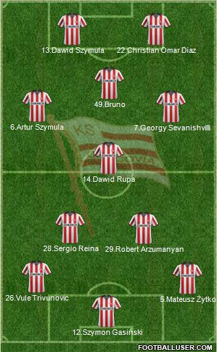 Cracovia Krakow Formation 2012