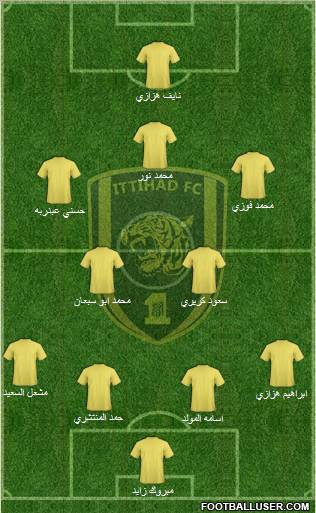 Al-Ittihad (KSA) Formation 2012