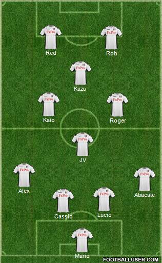 Fulham Formation 2012