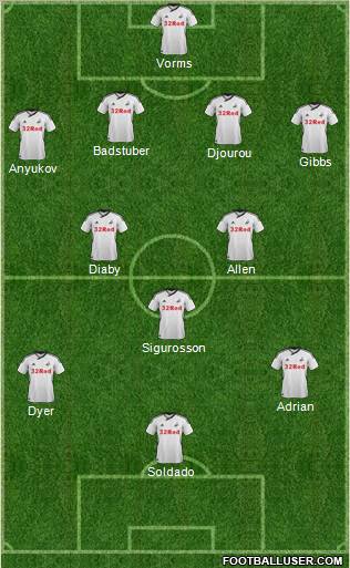 Swansea City Formation 2012