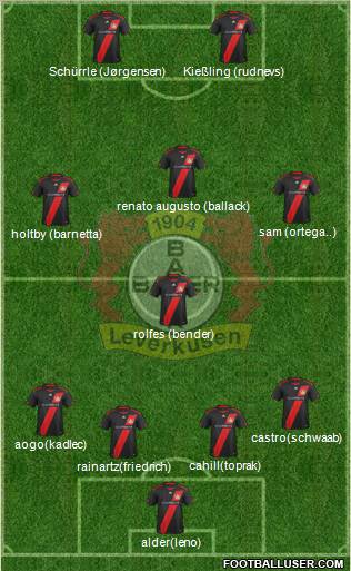 Bayer 04 Leverkusen Formation 2012