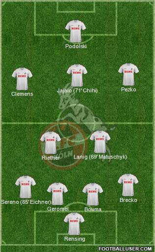 1.FC Köln Formation 2012