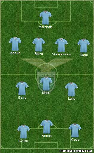 S.S. Lazio Formation 2012