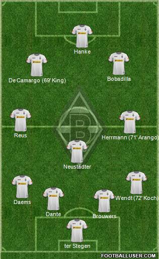 Borussia Mönchengladbach Formation 2012