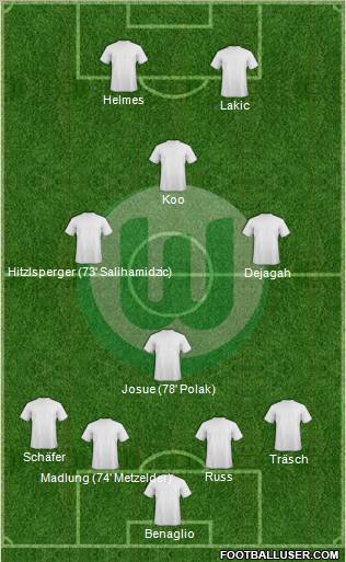 VfL Wolfsburg Formation 2012