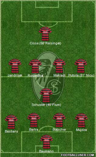 SC Freiburg Formation 2012