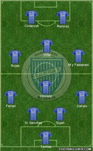 Godoy Cruz Antonio Tomba Formation 2012