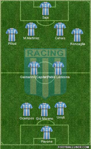 Racing Club Formation 2012