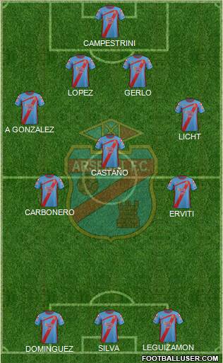 Arsenal de Sarandí Formation 2012