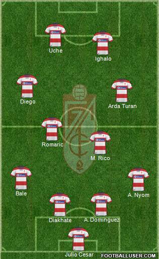 Granada C.F. Formation 2012