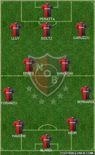 Newell's Old Boys Formation 2012