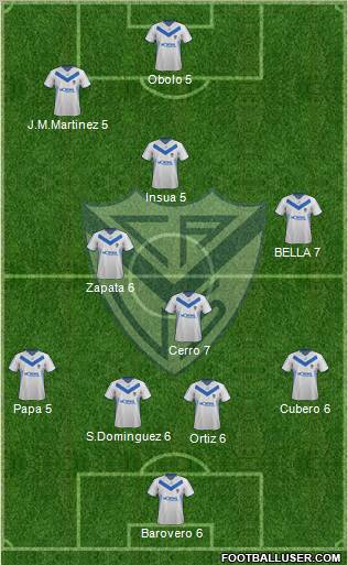 Vélez Sarsfield Formation 2012