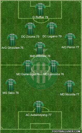 A.S. Saint-Etienne Formation 2012