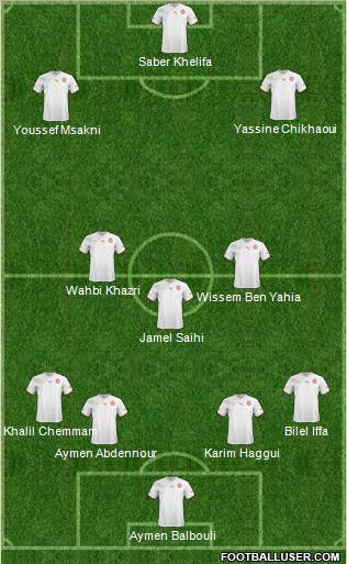 Tunisia Formation 2012