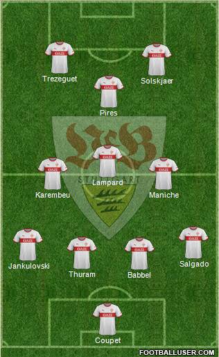 VfB Stuttgart Formation 2012