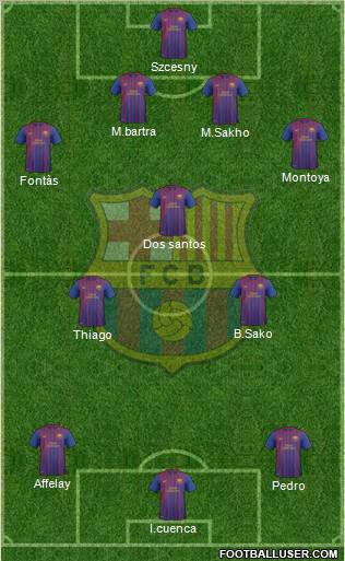 F.C. Barcelona B Formation 2012