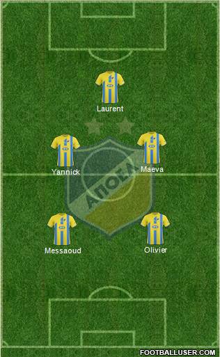 APOEL Nicosia Formation 2012