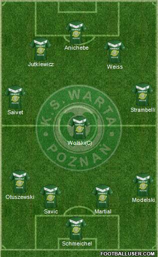 Warta Poznan Formation 2012