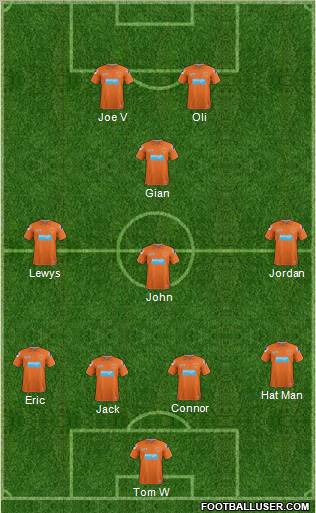 Blackpool Formation 2012