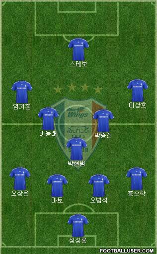 Suwon Samsung Blue Wings Formation 2012