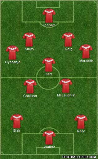 York City Formation 2012