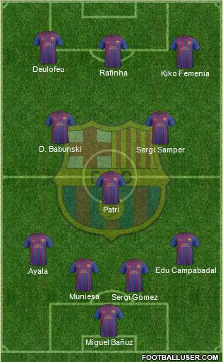 F.C. Barcelona B Formation 2012