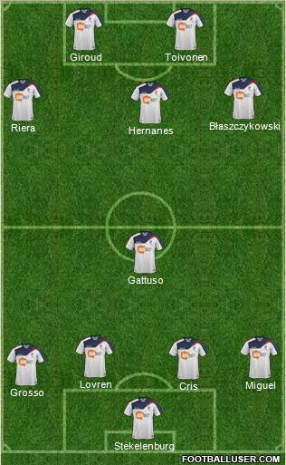 Bolton Wanderers Formation 2012